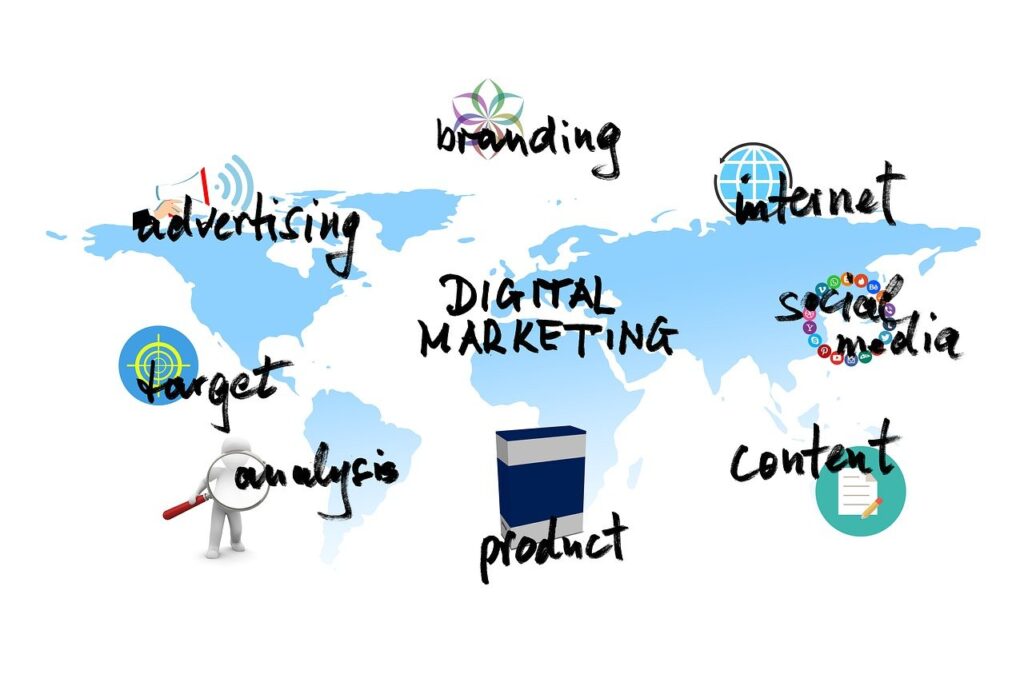 What is digital marketing and what does a digital marketing agency do ?